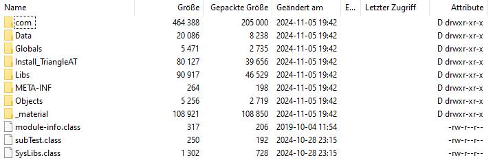 Ein ZIP-Verzeichnis