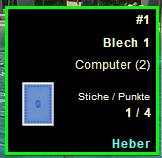 Ein Stich wurde gemacht.